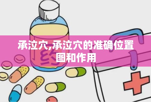 承泣穴,承泣穴的准确位置图和作用