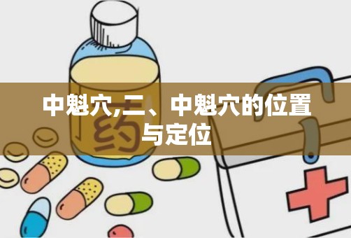 中魁穴,二、中魁穴的位置与定位